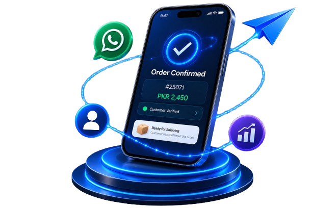 ConfirmIt 3D Phone Mockup Showcase with automated WhatsApp confirmation